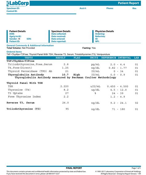 lab corps test results